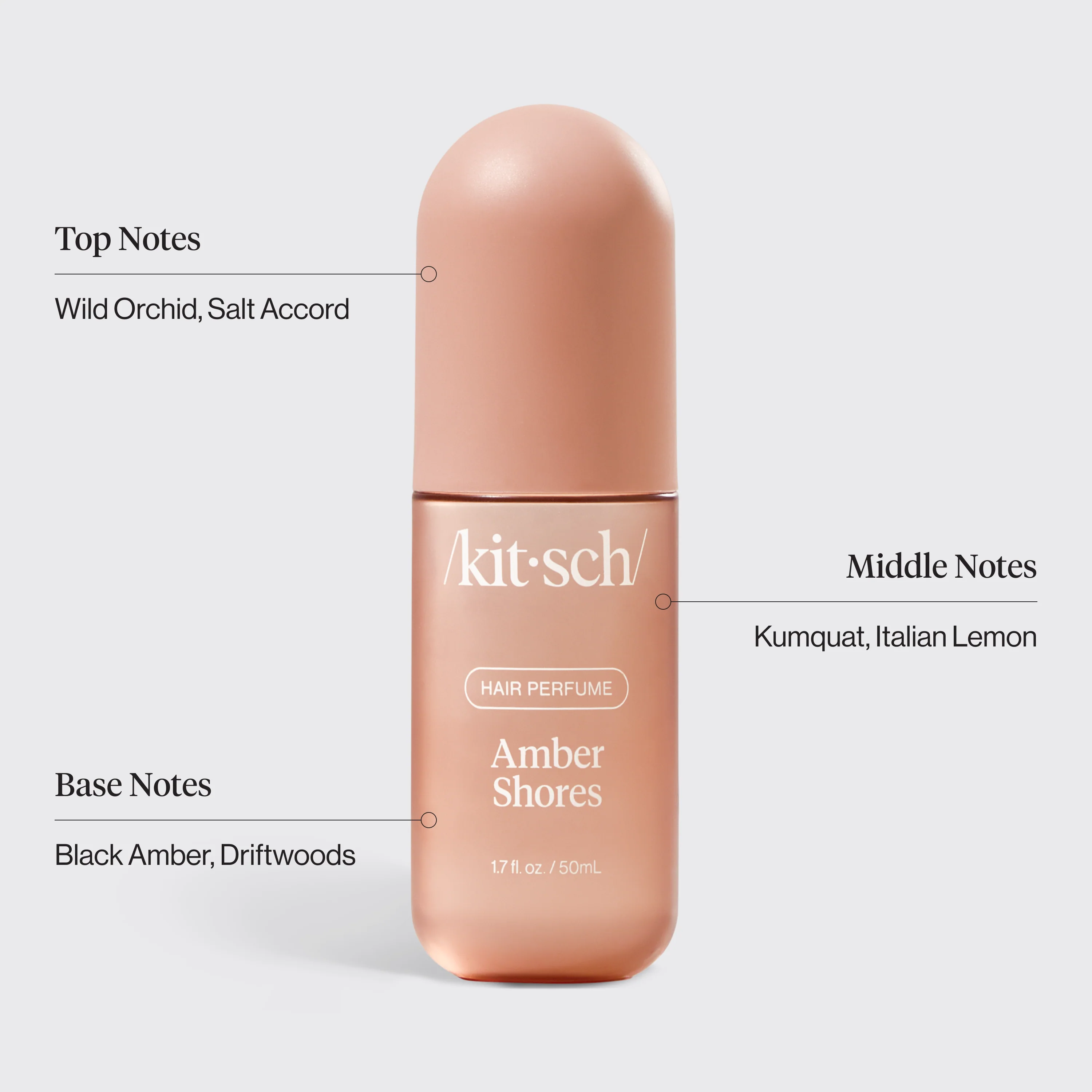 Signature Scent Bundle - Image 5