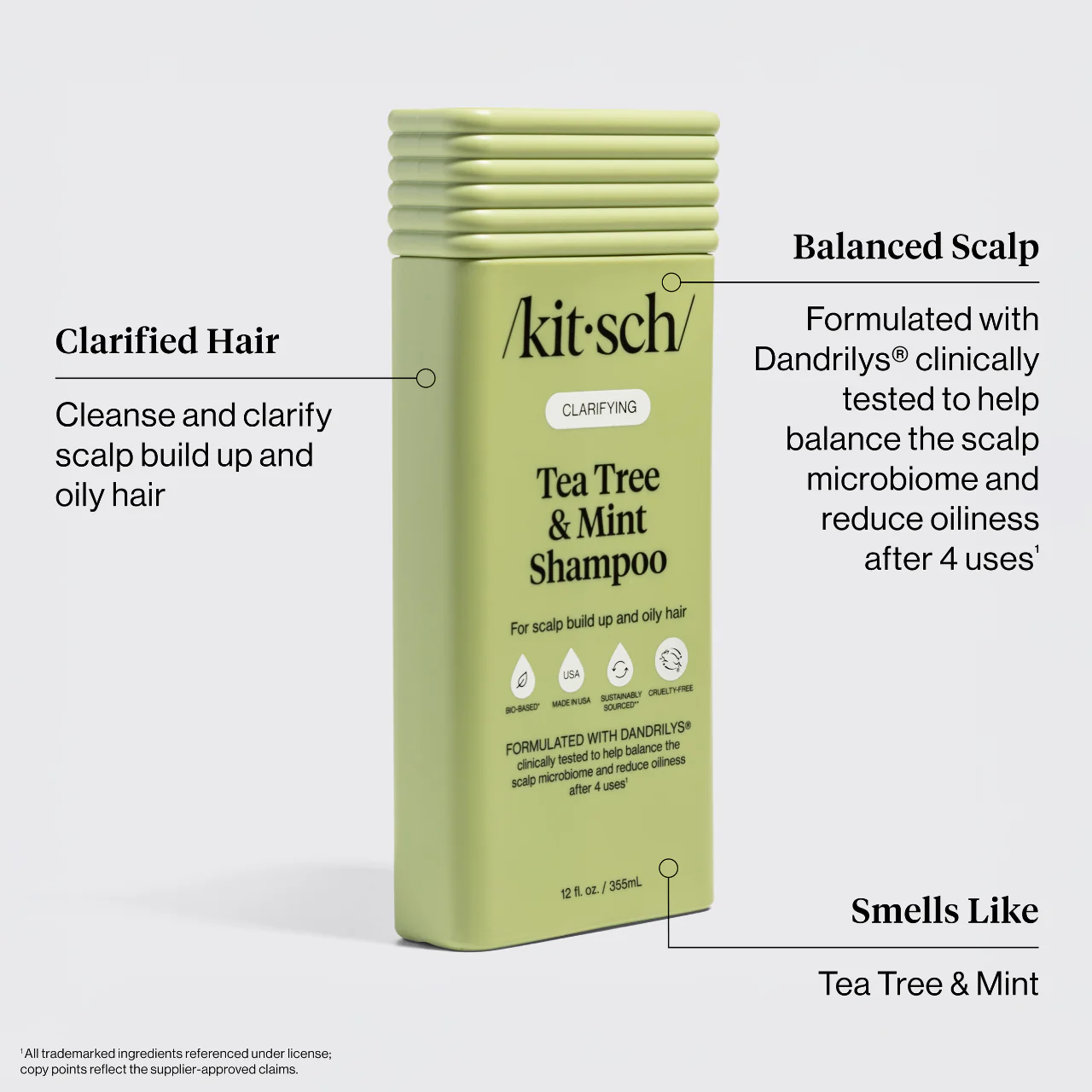 Anti-Dandruff Shampoo Bundle - Image 4
