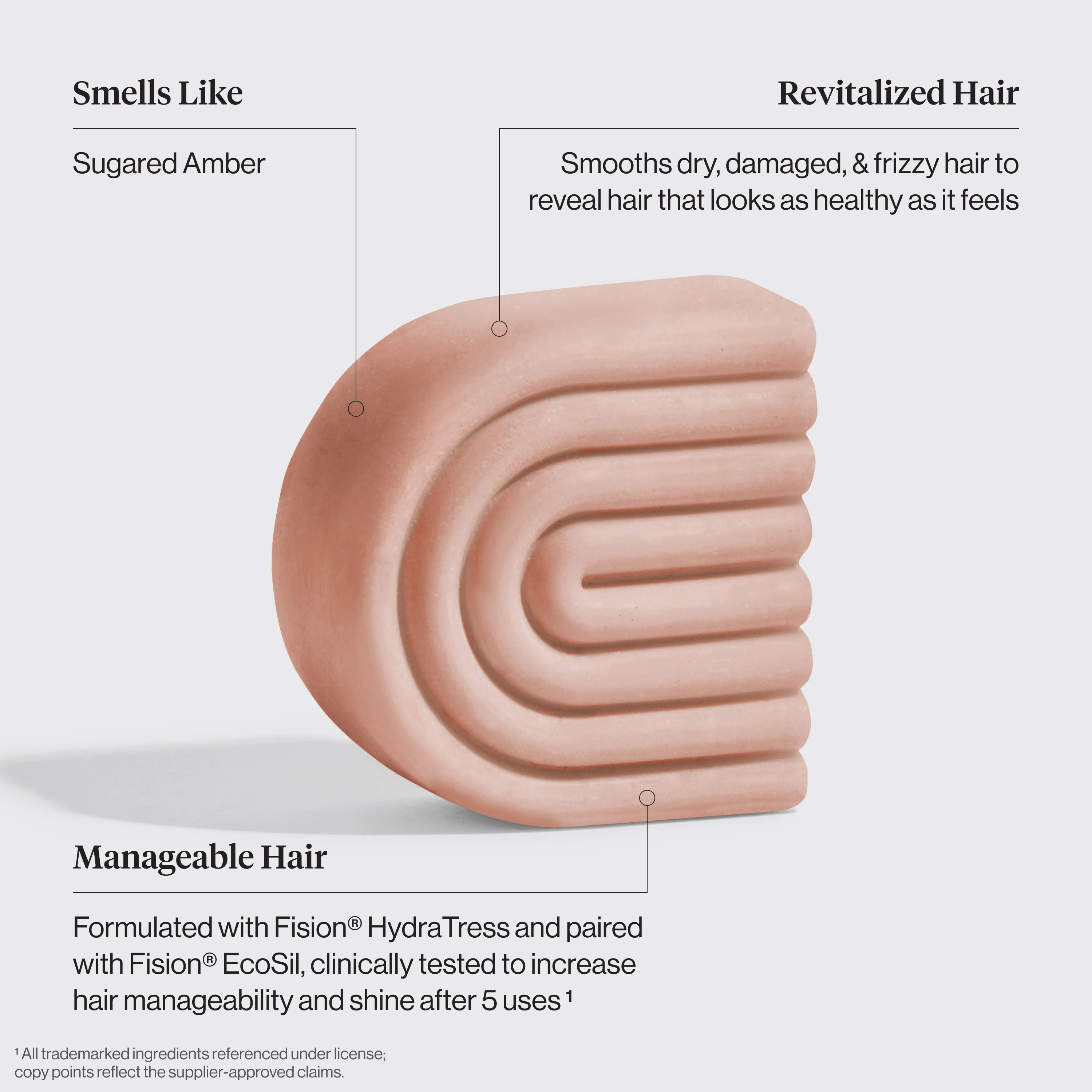 Castor Oil Nourishing Shampoo & Conditioner Bar Combo - Image 5