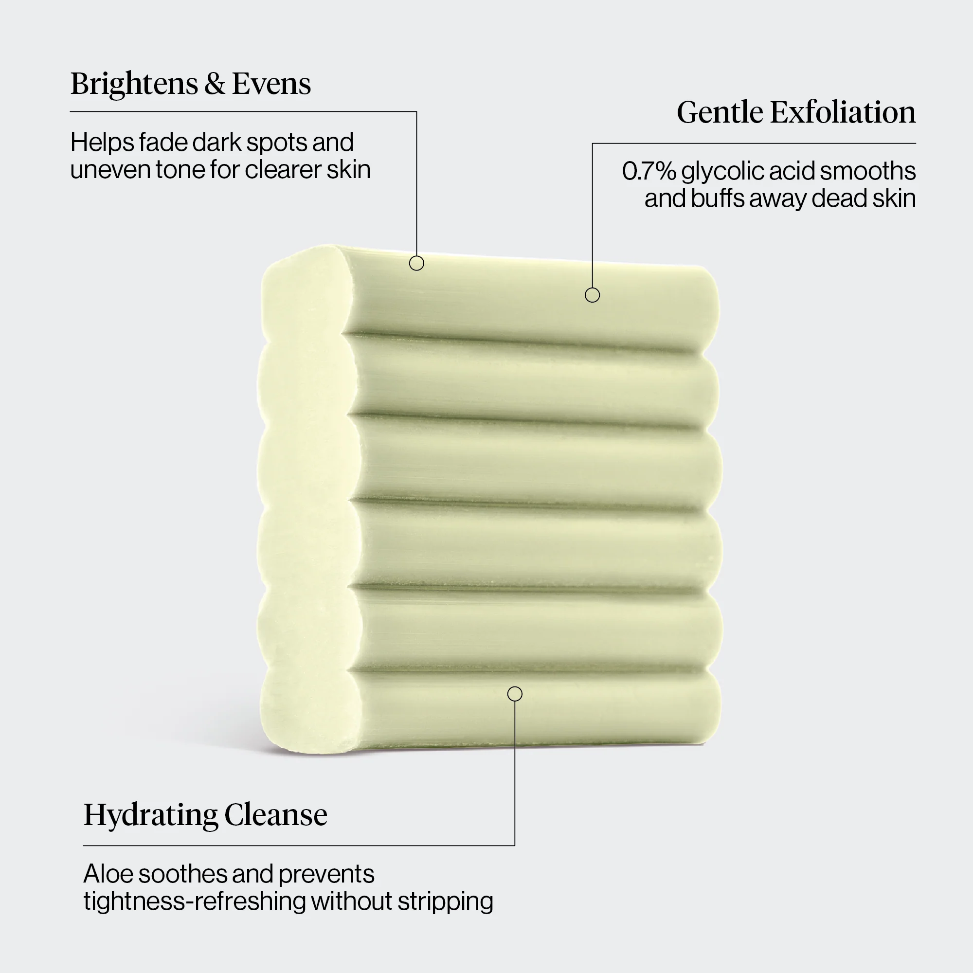 Glycolic Acid Resurfacing Face and Body Wash - Image 3