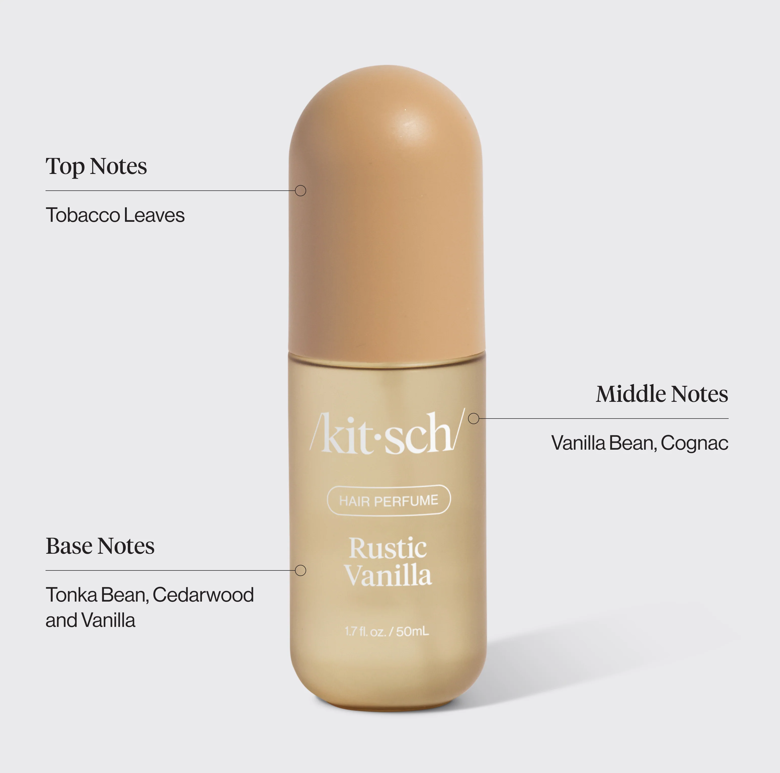 Signature Scent Bundle - Image 3
