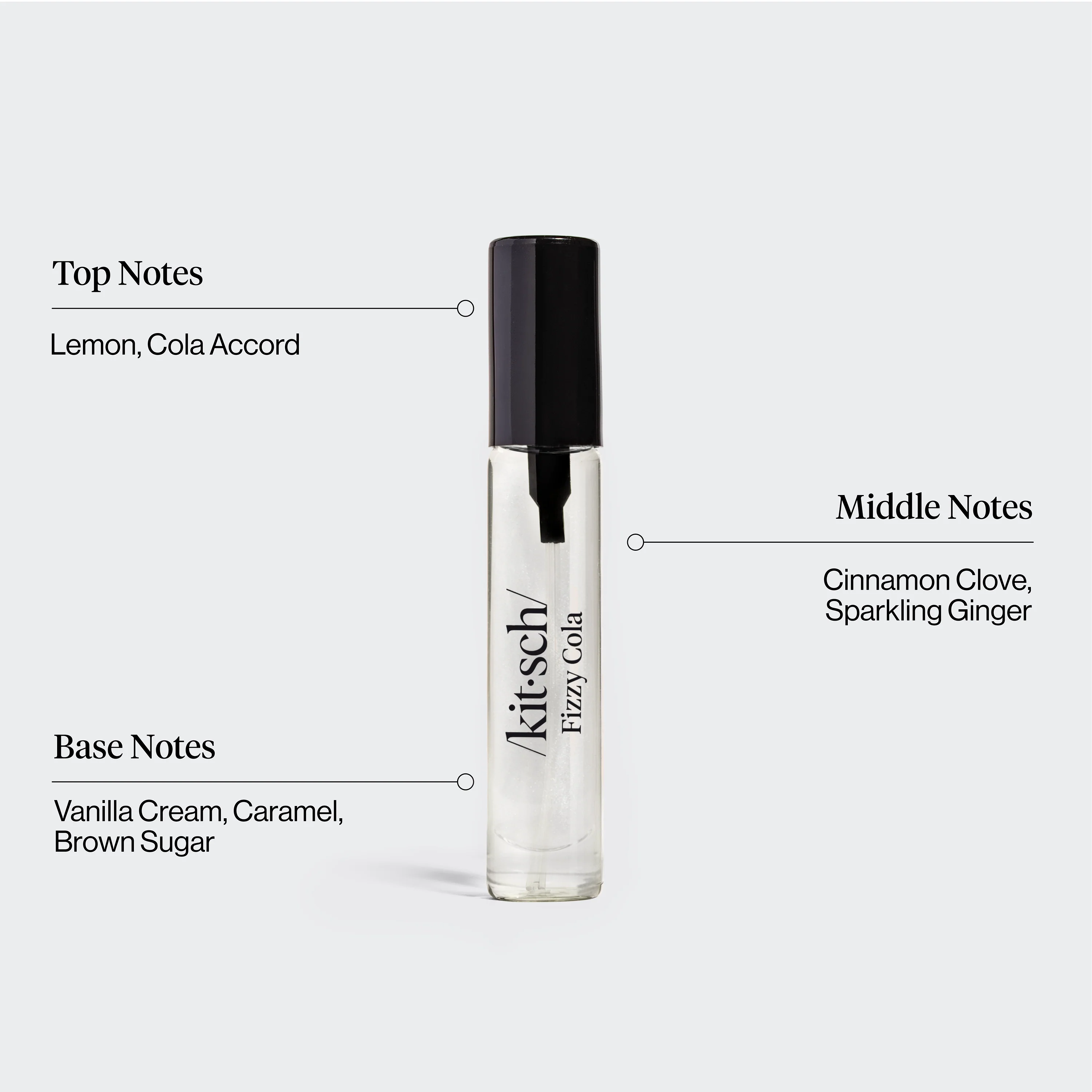 Smell Like A Snack: Hair & Body Mist Trio - Image 5