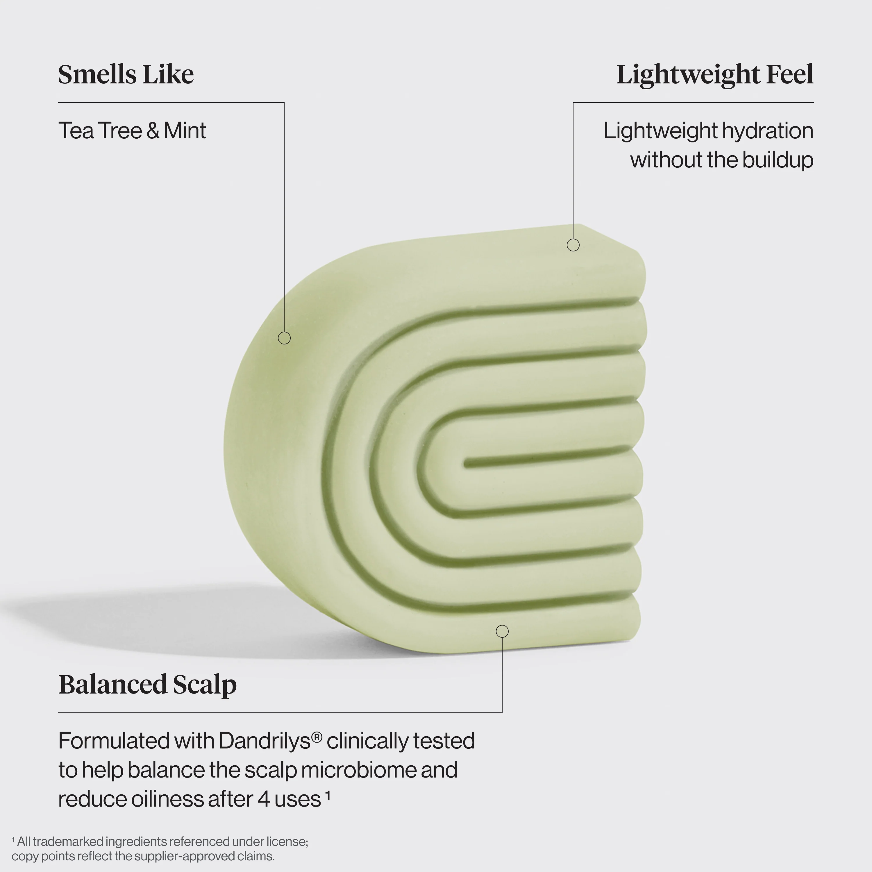 Tea Tree & Mint Clarifying Conditioner Bar - Image 3